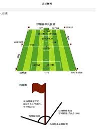 阿韦洛亚今夏离开皇马 利物浦新目标曝光
